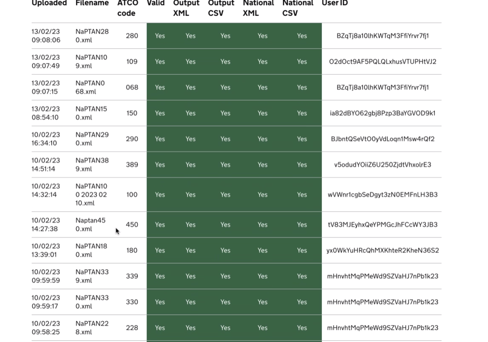 Upload history table for the data manager
